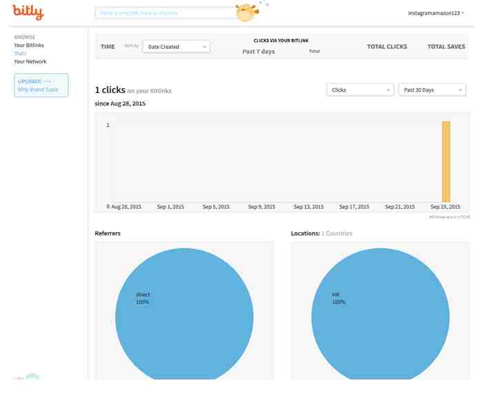 Instagram如何给 Amazon引流 Instagram如何给 Amazon引流