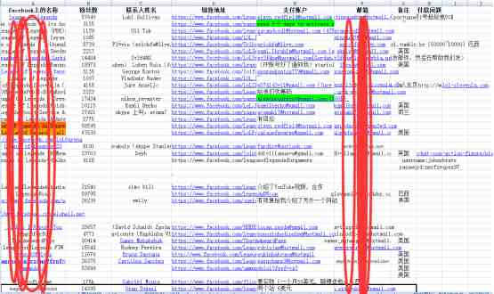为什么社交红人那么难找 为什么社交红人那么难找