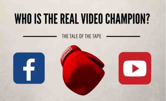Facebook是直接上传视频好还是转载YouTube视频好？