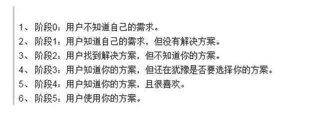 旺季如何利用Facebook广告让产品爆单？