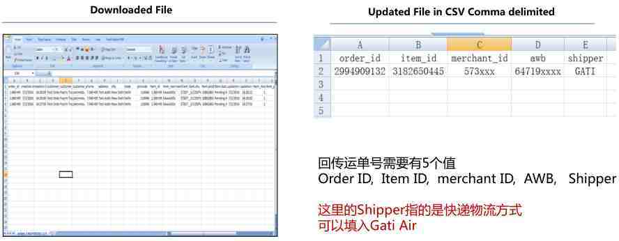 Paytm卖家发货操作