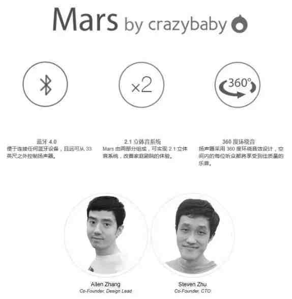亚马逊发明家
