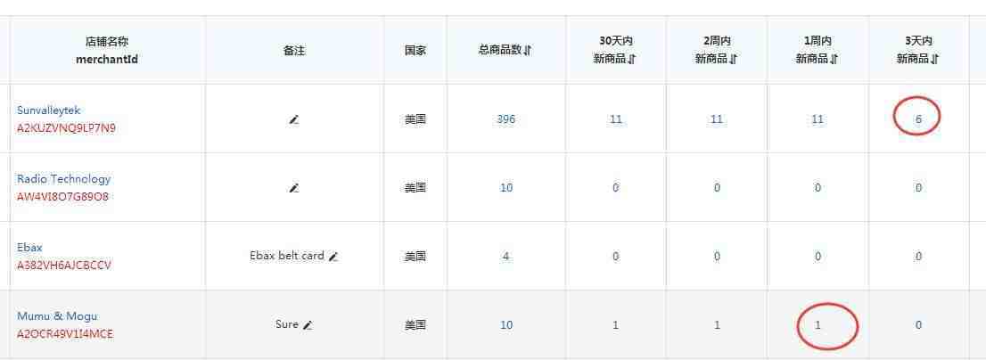选品.jpg