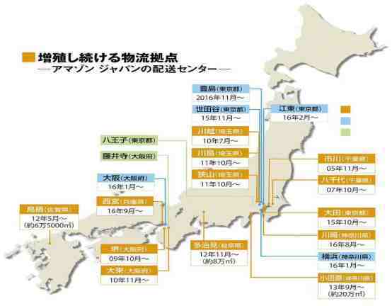 增援旺季物流，亚马逊日本站11月将新增两个FBA仓
