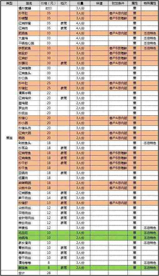 菜单3.jpg