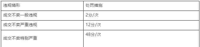 雨课是什么？雨课有哪些内容？