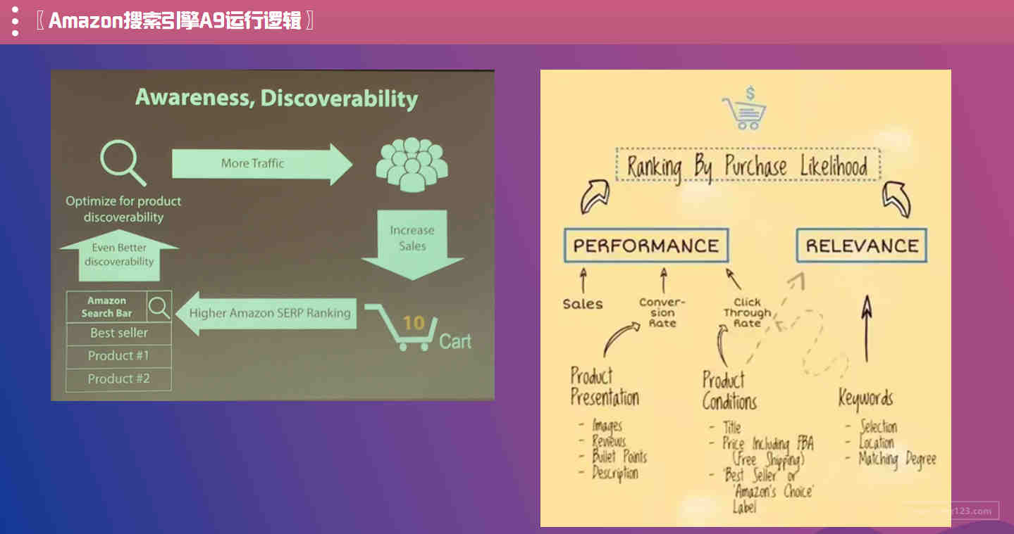 FRD富润德供应链管理怎么样？FRD富润德供应链管理提供哪些服务？