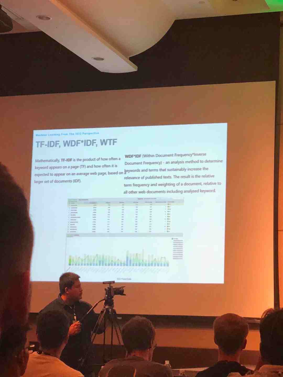 亚马逊广告低ACOS值长尾词精准组合打法旺季爆单玩法！