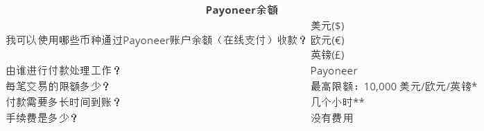 Payoneer怎么付款？Payoneer付款方式有哪些