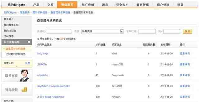 什么是全球交易助手？全球交易助手有哪些功能？