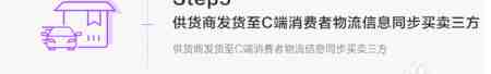 1688一件代发发货流程第二步.png