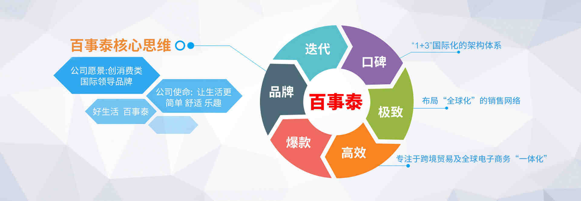 百事泰.jpg 百事泰.jpg