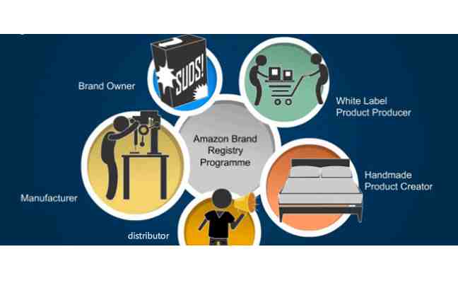 amazon-gcid-1.gif