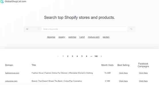 Globalshoplist是什么？globalshoplist有哪些功能？.png