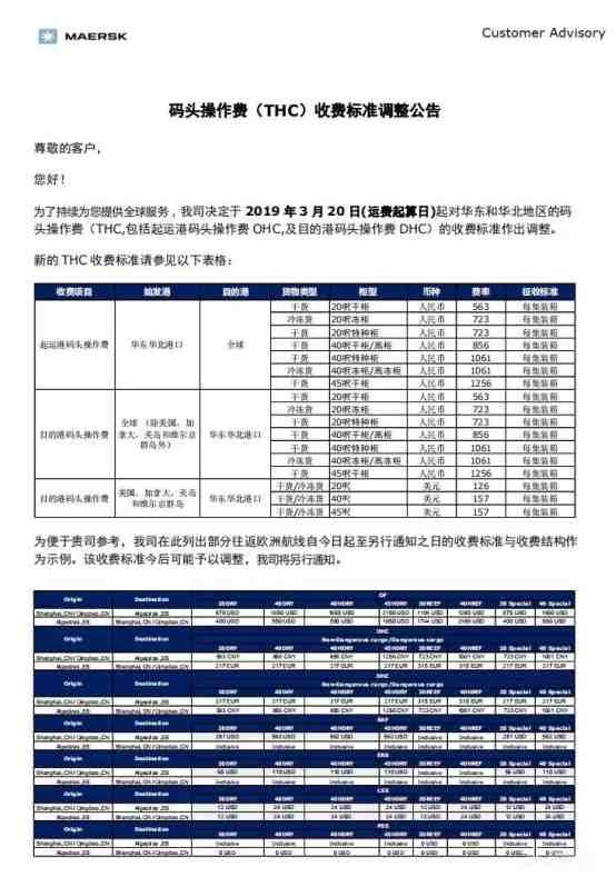 3月20日起,MSK、MSC等船公司大幅调整中国市场运费,取消部分附加费和码头操作费!