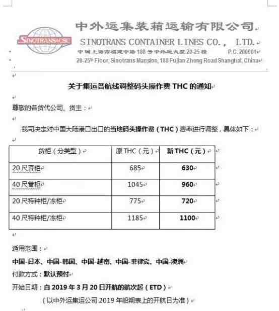 3月20日起,MSK、MSC等船公司大幅调整中国市场运费,取消部分附加费和码头操作费!