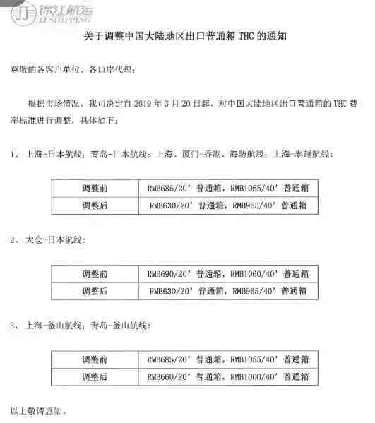 3月20日起,MSK、MSC等船公司大幅调整中国市场运费,取消部分附加费和码头操作费!