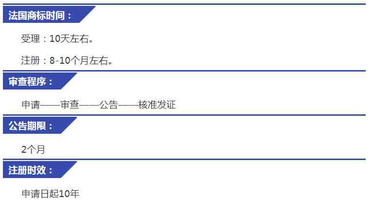 法国商标注册流程图 法国商标注册流程图