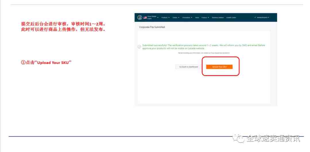 lazada怎么入驻？lazada平台入驻开店流程介绍