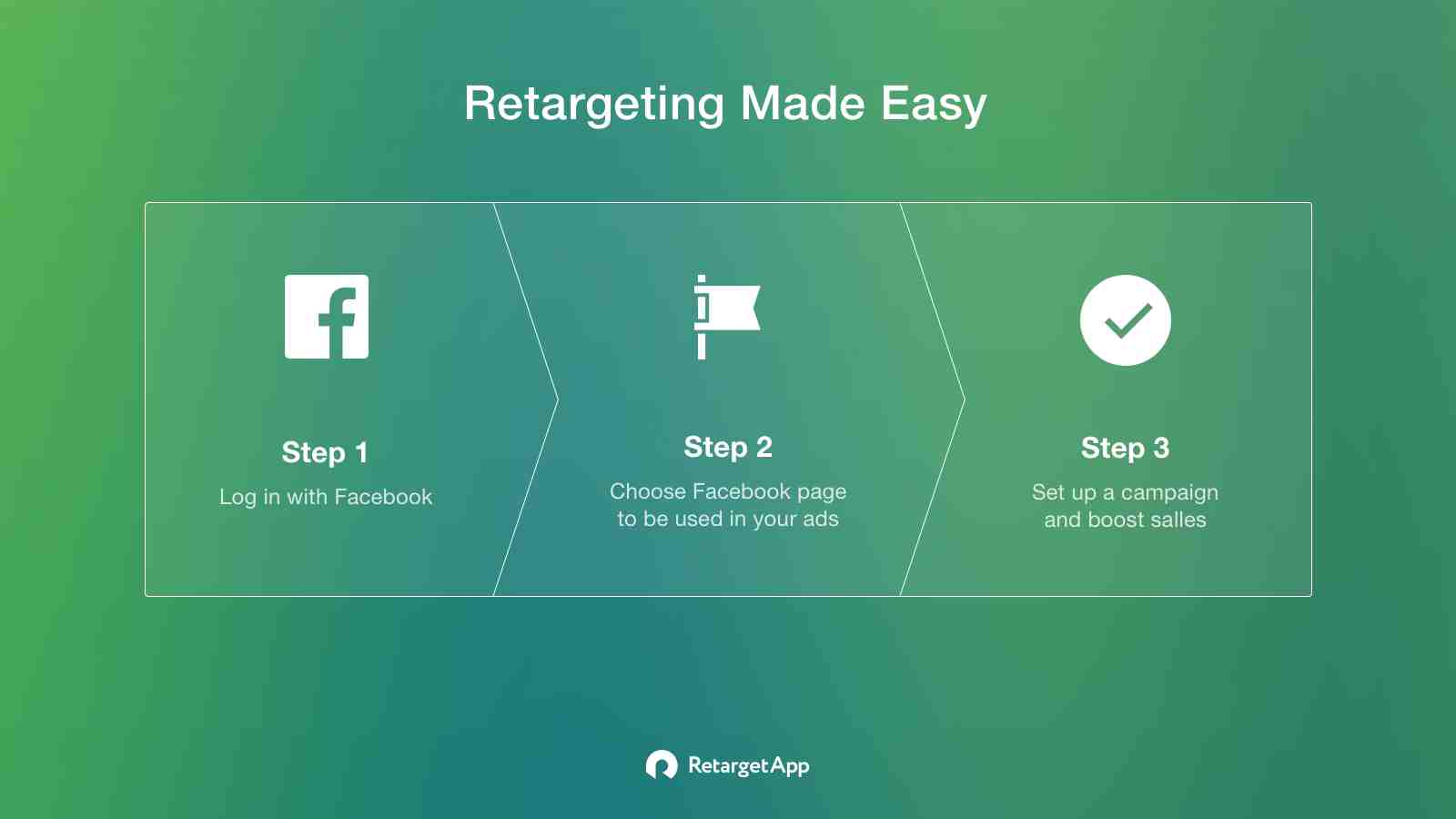 RetargetApp.png RetargetApp.png