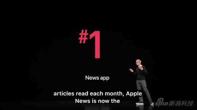 æå¿åå®¹å å¥Apple Newsä¸­