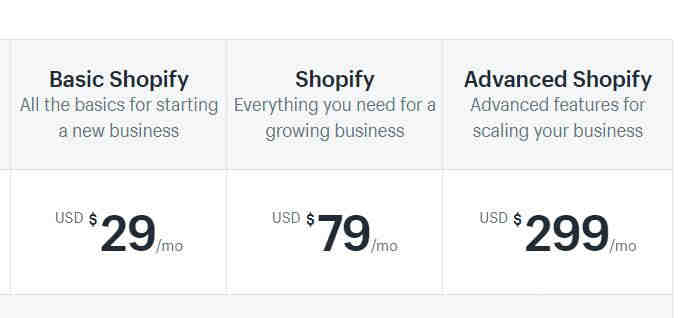 Shopify企业邮箱和电子邮件转发设置