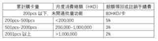 亚马逊不放款怎么办？亚马逊账号冻结里面的钱怎么办