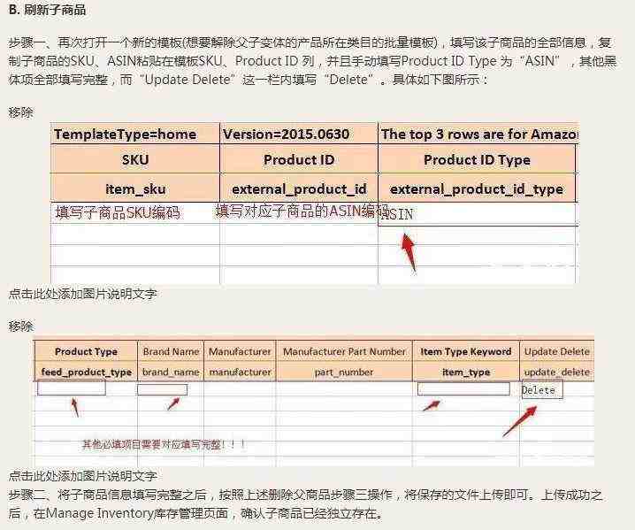 Shopify好不好用？为什么选择Shopify作为独立站商城平台
