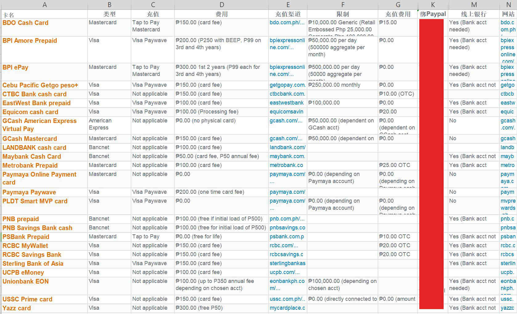 Jump Send账户迁移后账户登录信息有什么变化？促销活动将怎样变动？