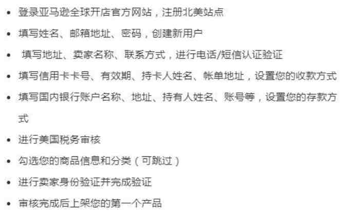 亚马逊全球开店.png