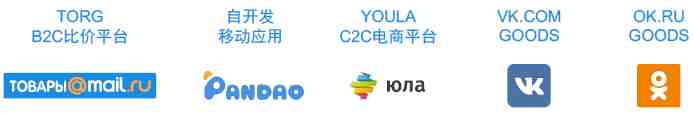想在俄罗斯电商平台myMall开店?你满足这些招商要求吗 想在俄罗斯电商平台myMall开店?你满足这些招商要求吗