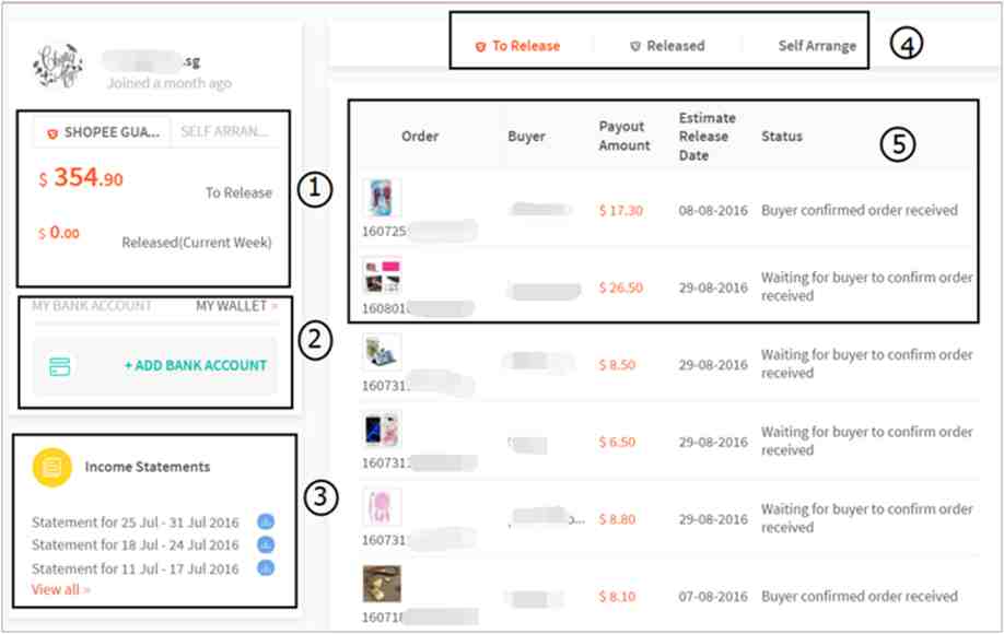 Shopee平台怎么收款？Shopee收款方式介绍