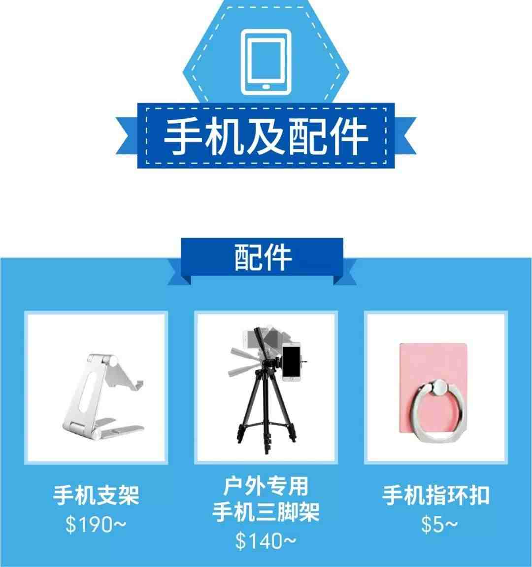 Men Sale爆单！shopee中国台湾、泰国、菲律宾男性购物清单揭秘！