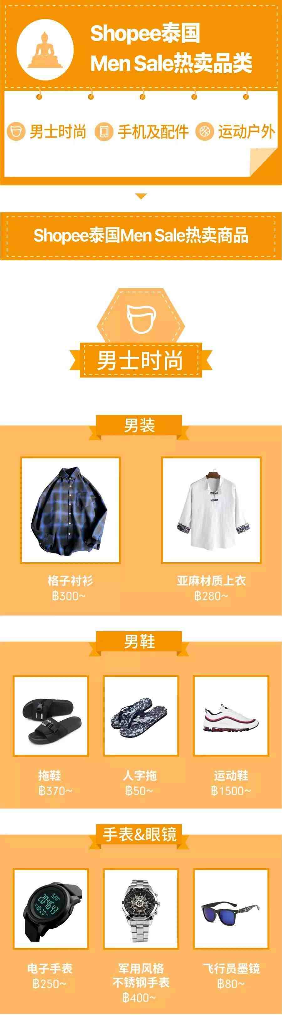 Men Sale爆单！shopee中国台湾、泰国、菲律宾男性购物清单揭秘！
