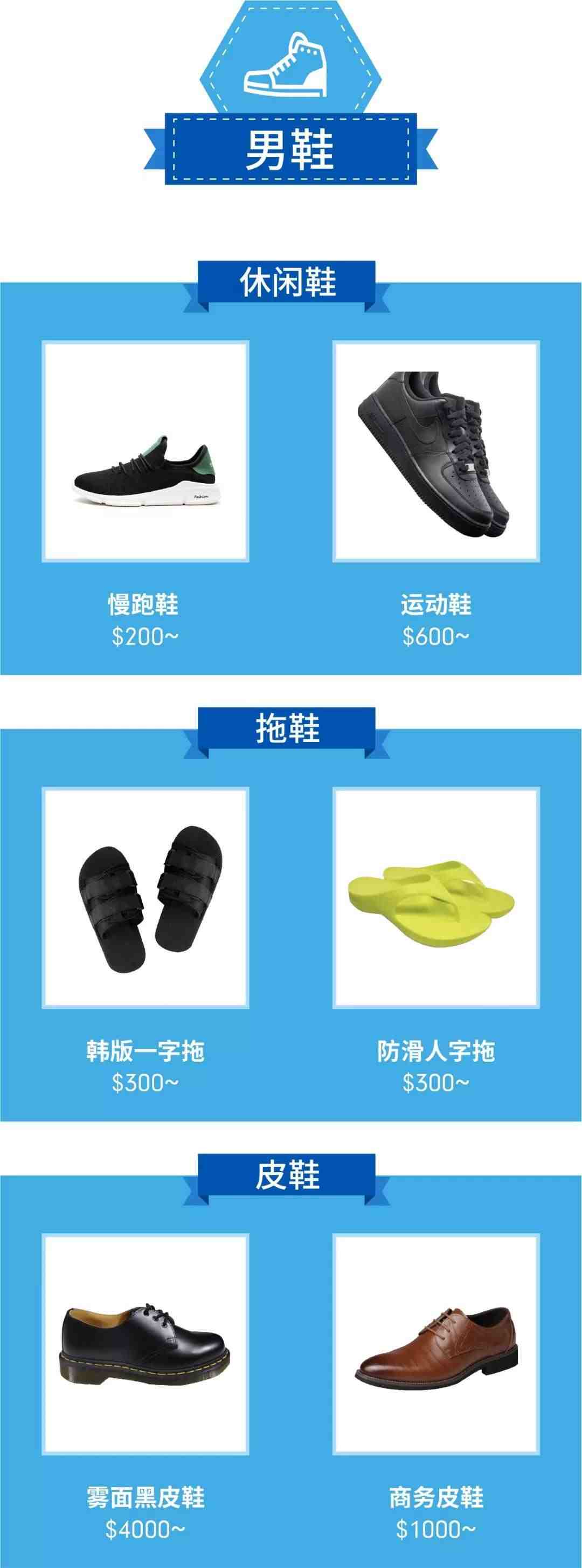 Men Sale爆单！shopee中国台湾、泰国、菲律宾男性购物清单揭秘！
