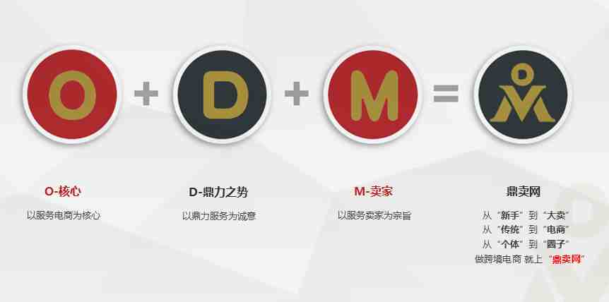 亚马逊品牌备案专用LOGO设计理念 亚马逊品牌备案专用LOGO设计理念
