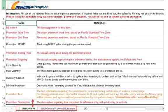 Newegg平台卖家自己可以自行做促销吗？如何进行操作？