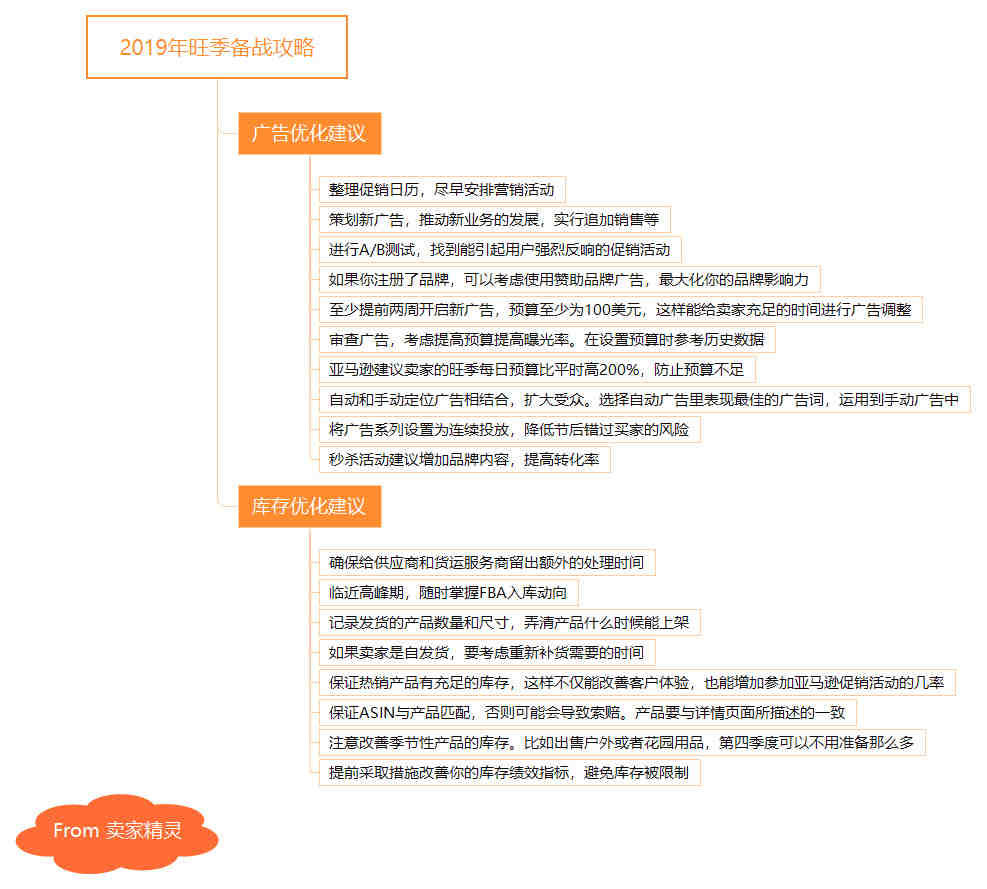Pexels是什么？Pexels照片的来源