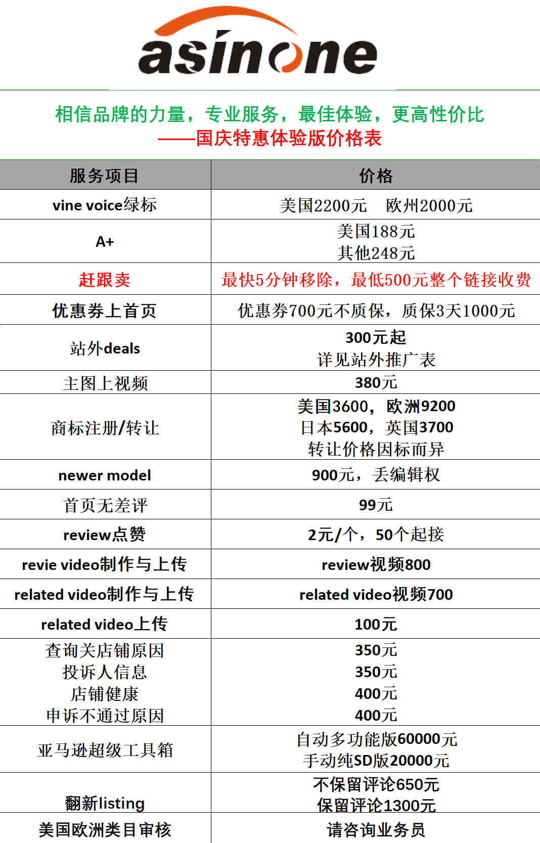 站外营销还可以这么玩！第5种你用了吗？