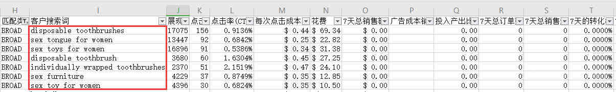 为什么我的账号现在浏览量上来了，但是订单还是几乎没有，是怎么回事呢？需要怎么转化呢？