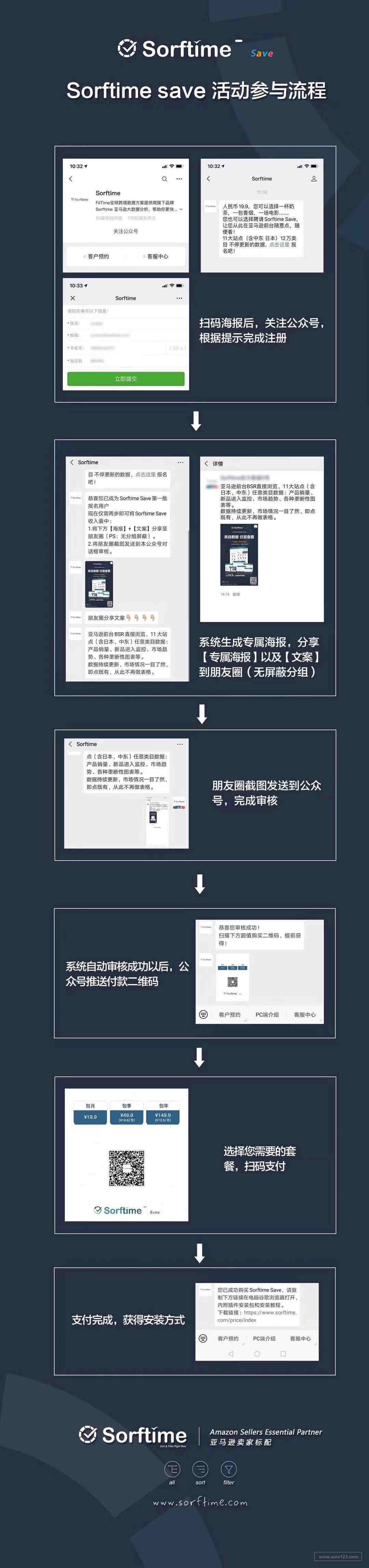 从8月1日起，我国对原产于基里巴斯的97%税目产品实施零关税