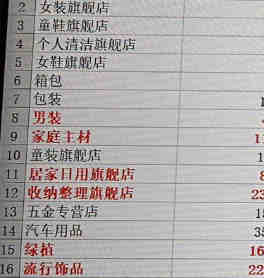 全站点FBA，做FBA我们是专业的