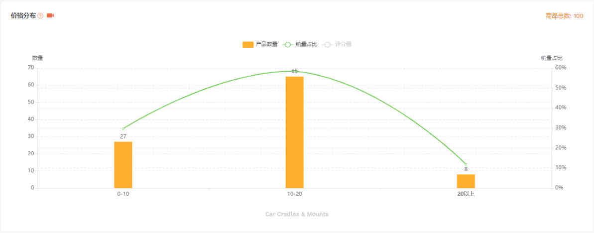 致日本站的中国卖家：抢占奥运经济先机，这些商机得关注