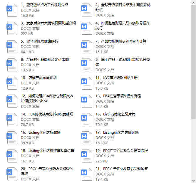 Amazon关联流量是如何获得