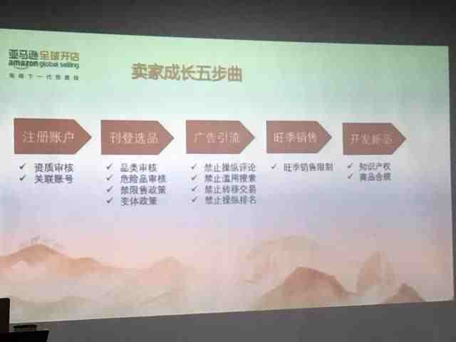 2020抢跑计划丨亚马逊全球开店最新招商政策