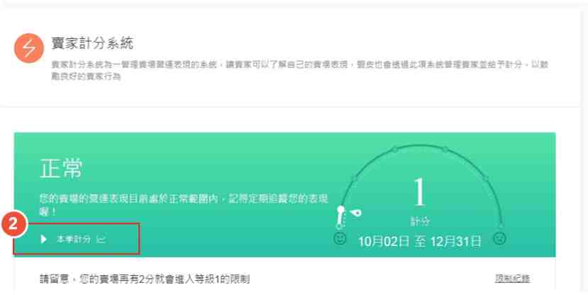 Shopee虾皮卖家计分和店铺惩罚规则 - 本季度计分统计