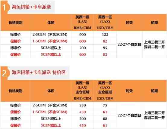eBay上线SpeedFreight海外仓头程服务 首月开展促销活动_跨境电商_电商报