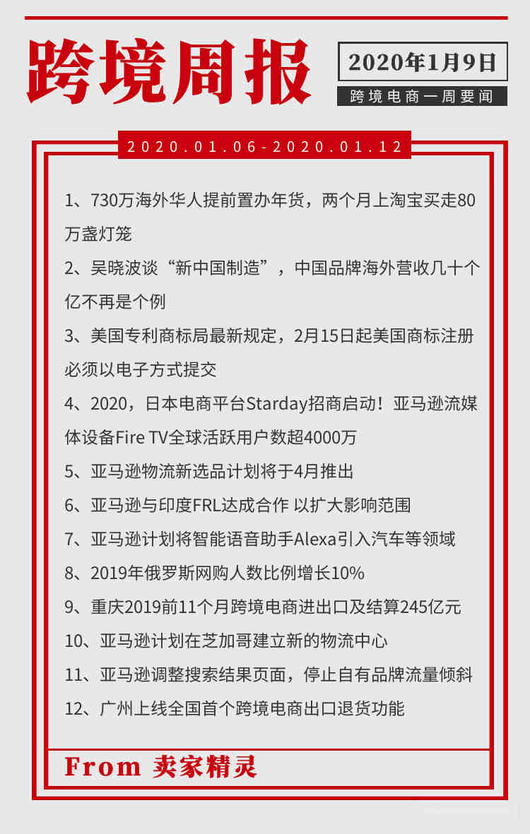 我运营女士内衣目录的，请问我怎么查到同行谁家店铺卖的好？和他们的具体销售量什么的？