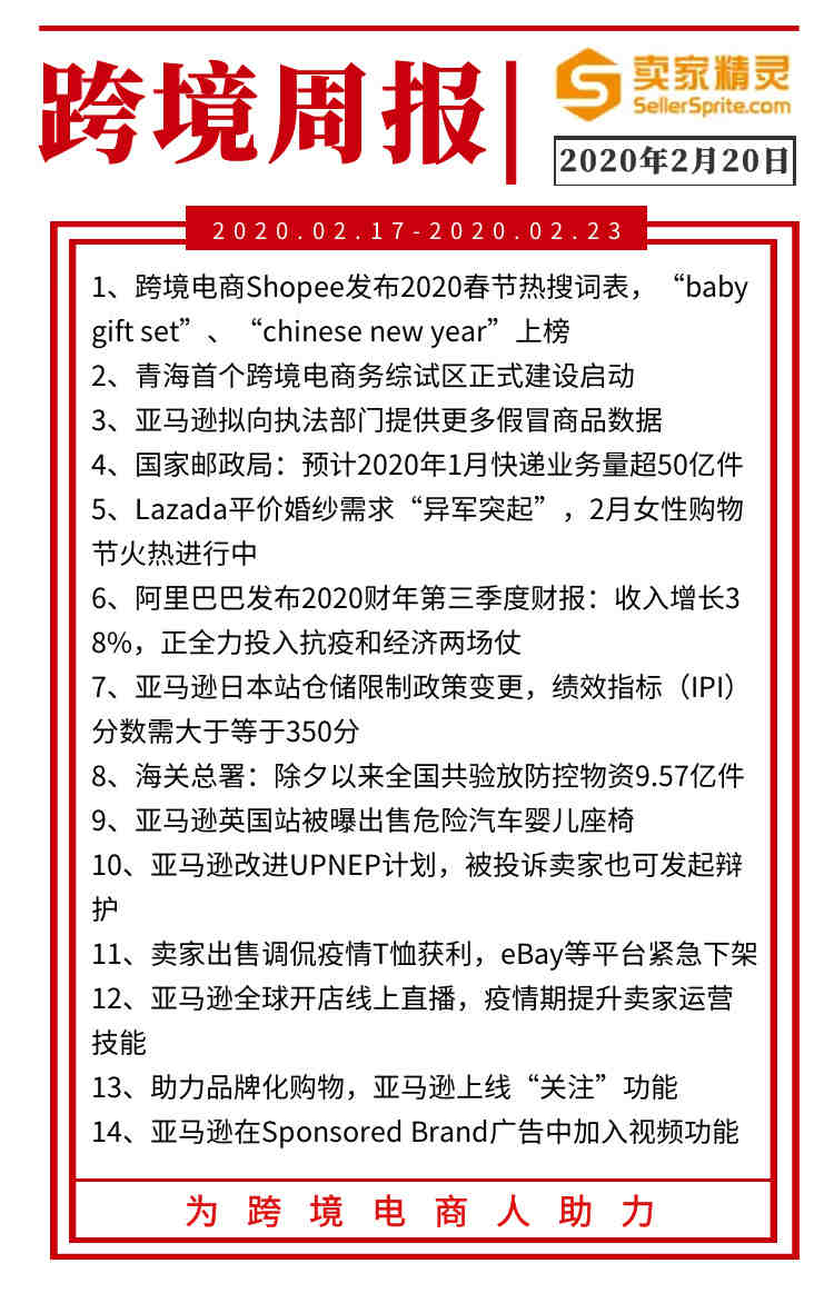 最近用wordpress搞独立站，觉得还行，后面又研究了一下shopify，但是shopify一开始就要交钱。请问有用shopify的没有？有啥明显的优势吗？