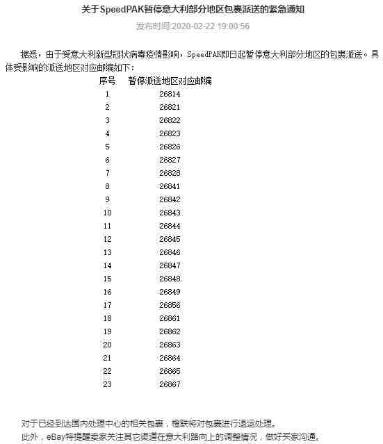 eBay:SpeedPAK暂停意大利部分地区包裹派送_跨境电商_电商报 eBay:SpeedPAK暂停意大利部分地区包裹派送_跨境电商_电商报